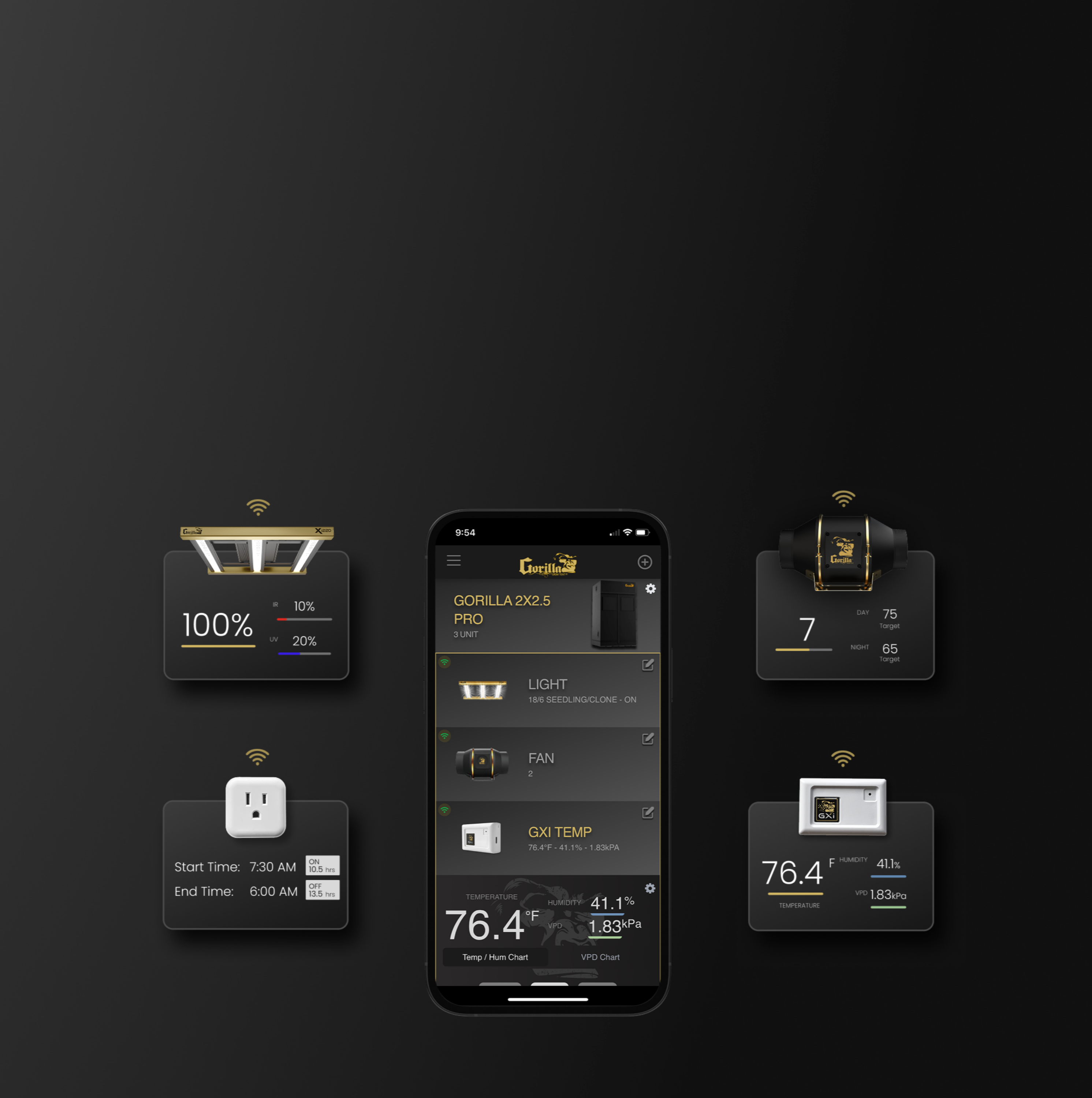 Section 2 Background