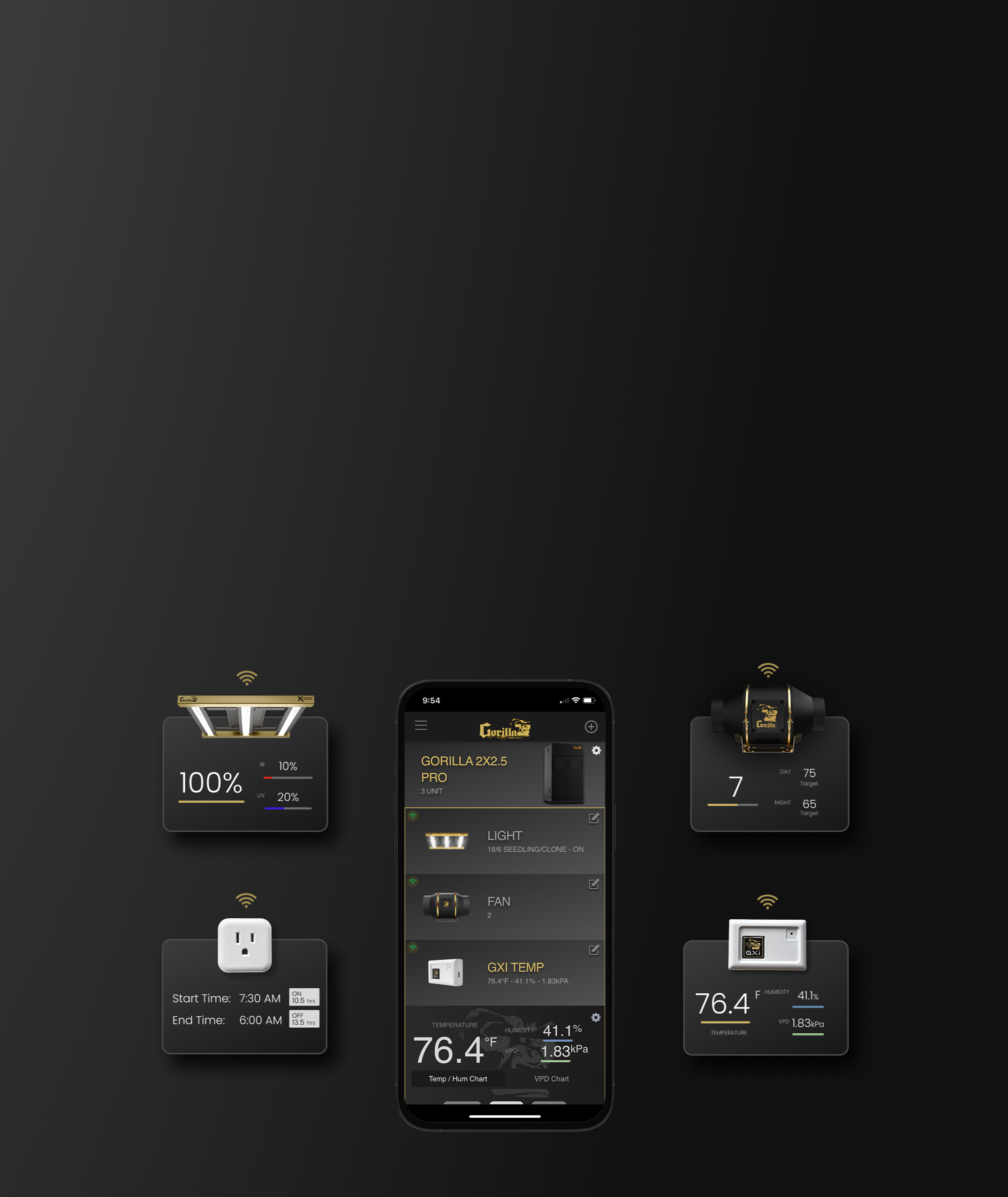Section 2 Background