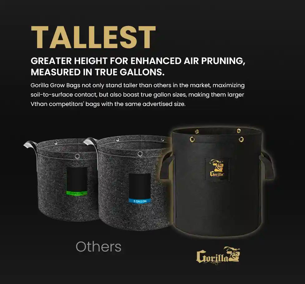 Gorilla 20 Gallon Grow Bags  (4 Pack)
