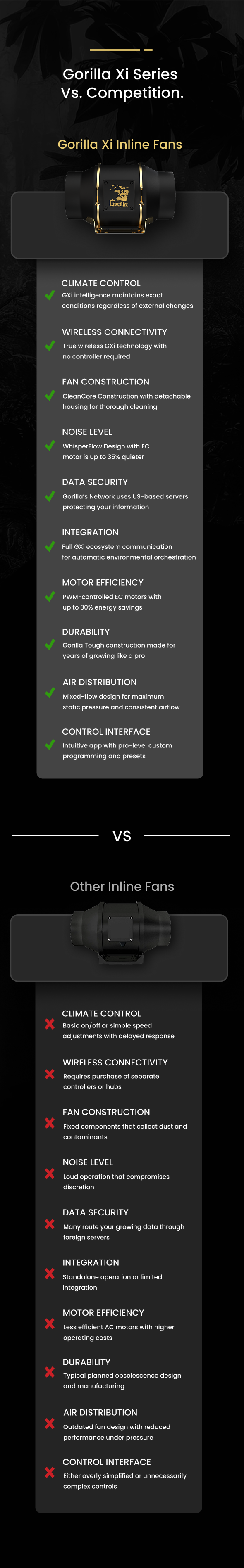 Section 7 Mobile Background