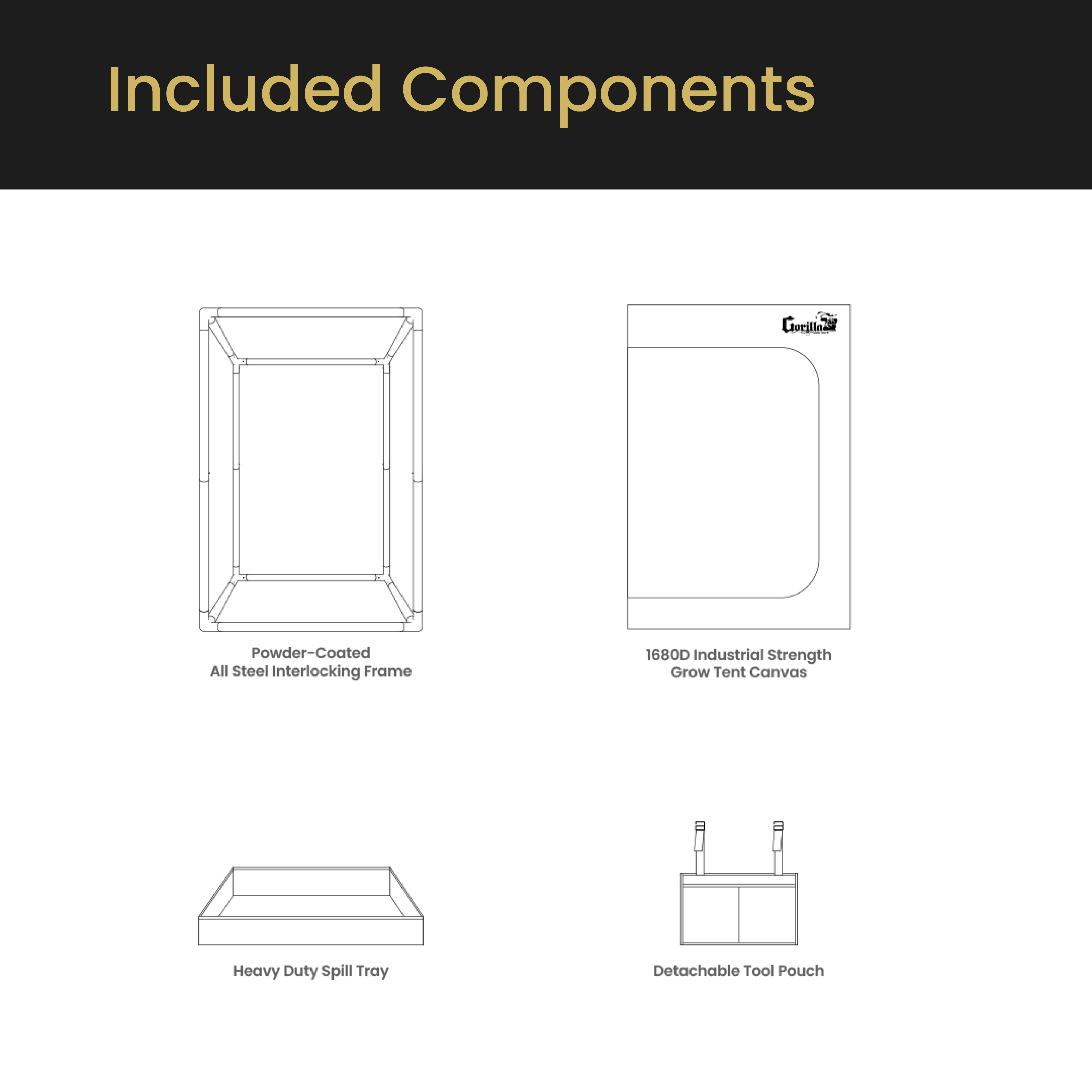 The All New Gorilla Grow Tent 2x2.5
