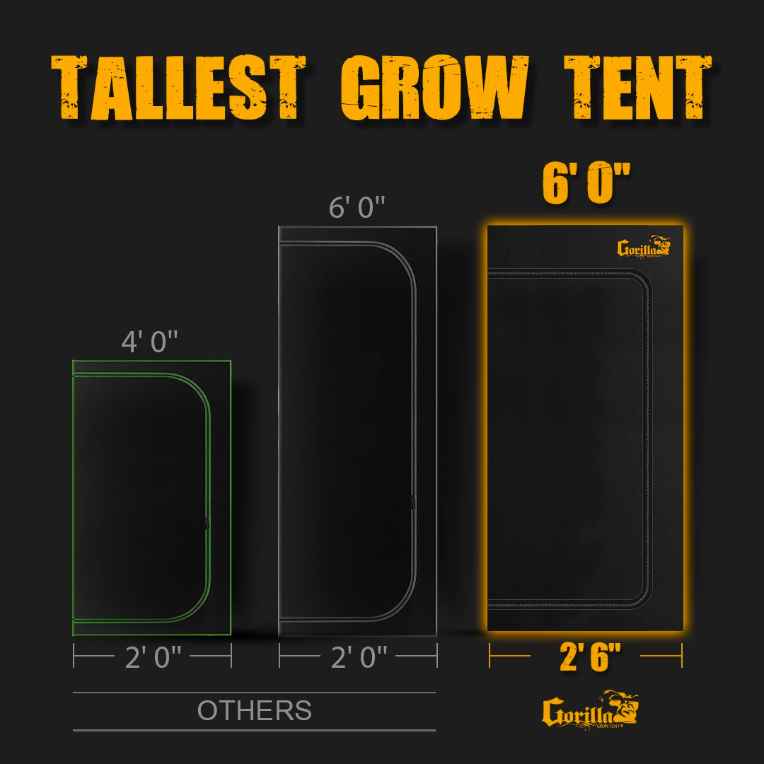 The All New Gorilla Grow Tent 2x2.5