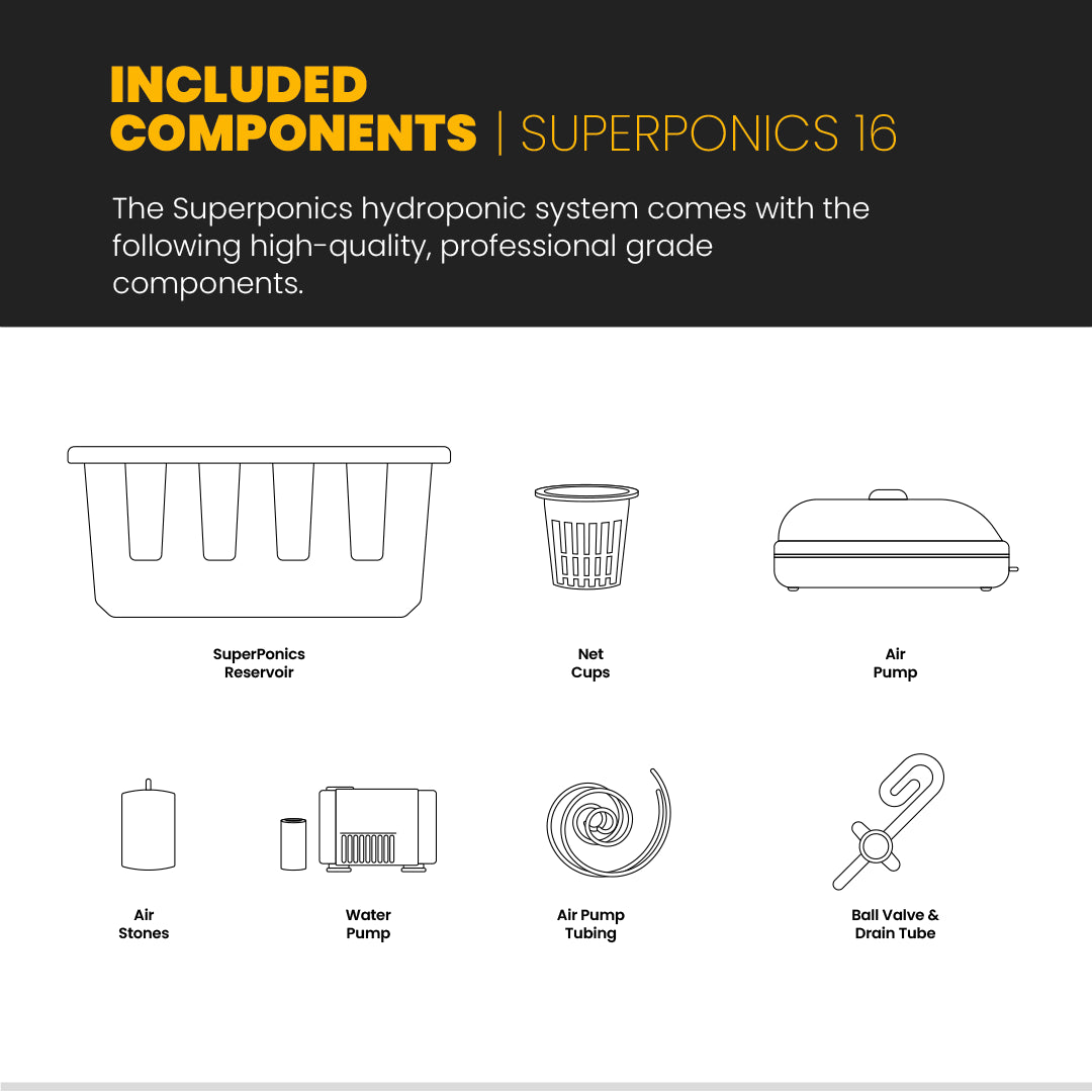 SuperPonics 16 Hydroponic Grow System