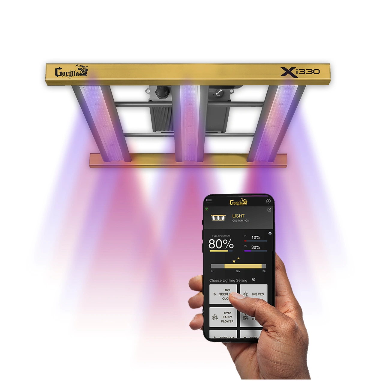 Gorilla Xi330 LED Grow Light
