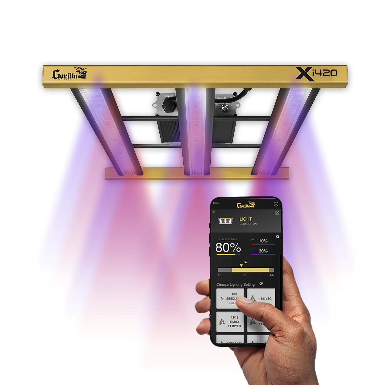 Gorilla Xi420 Full Spectrum LED Grow Light
