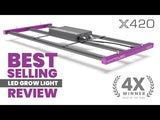 Kind LED Grow Light X420