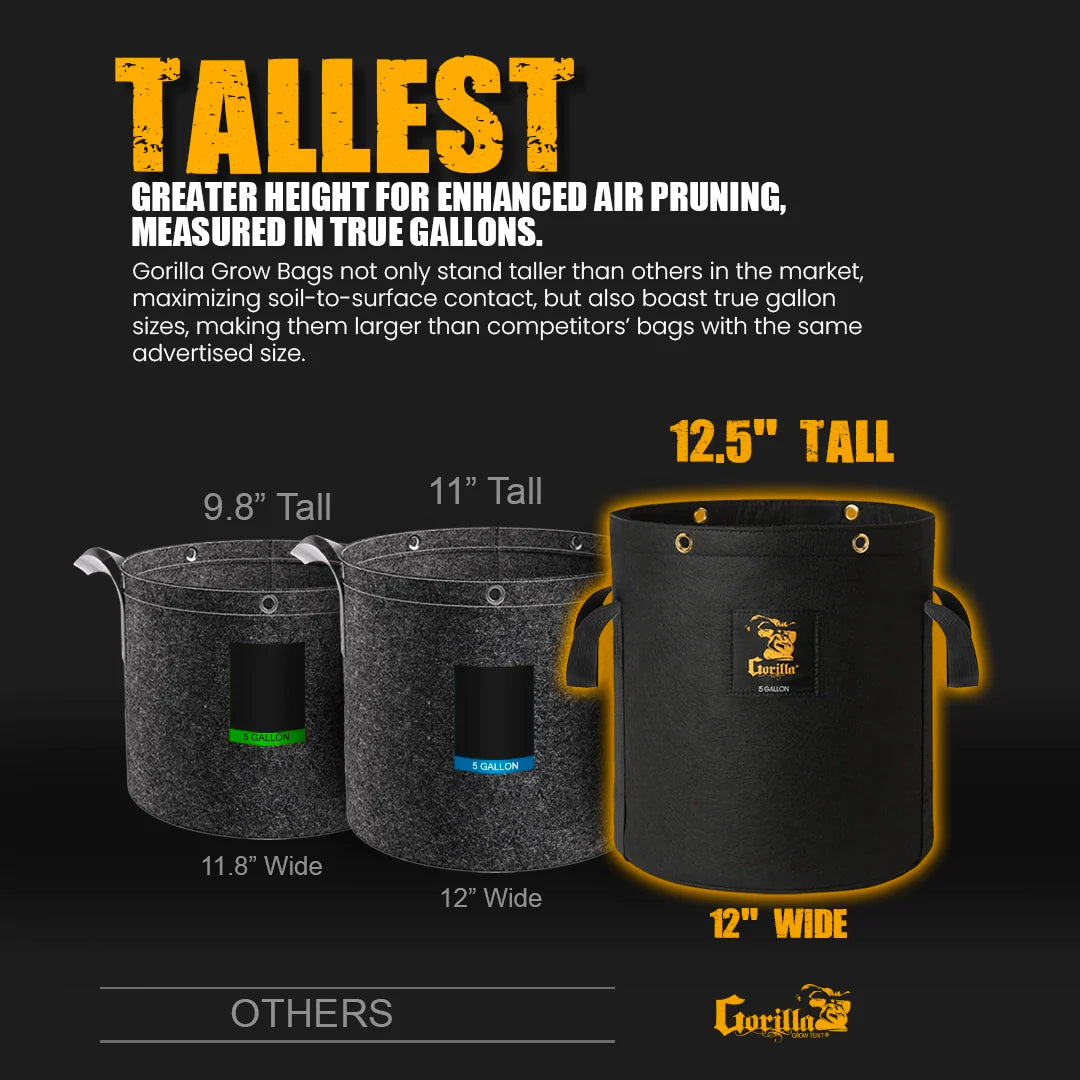 Gorilla 3 Gallon Grow Bag  (4 Pack)