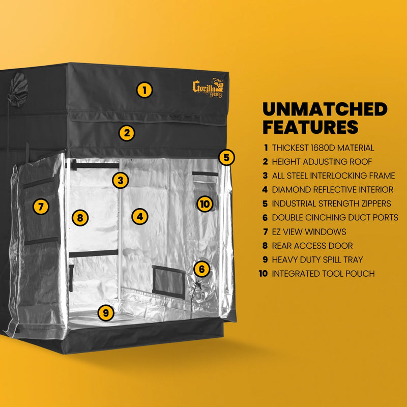 Gorilla SHORTY Indoor 3x3 Grow Tent