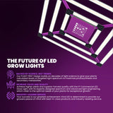 X² Commercial LED Grow Light