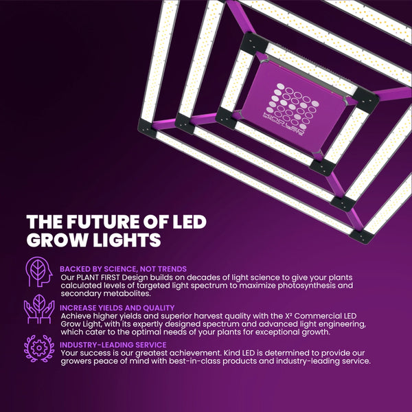 X² V2 Commercial LED Grow Light