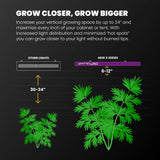 2x4 Grow Tent Kit  - Hydroponic