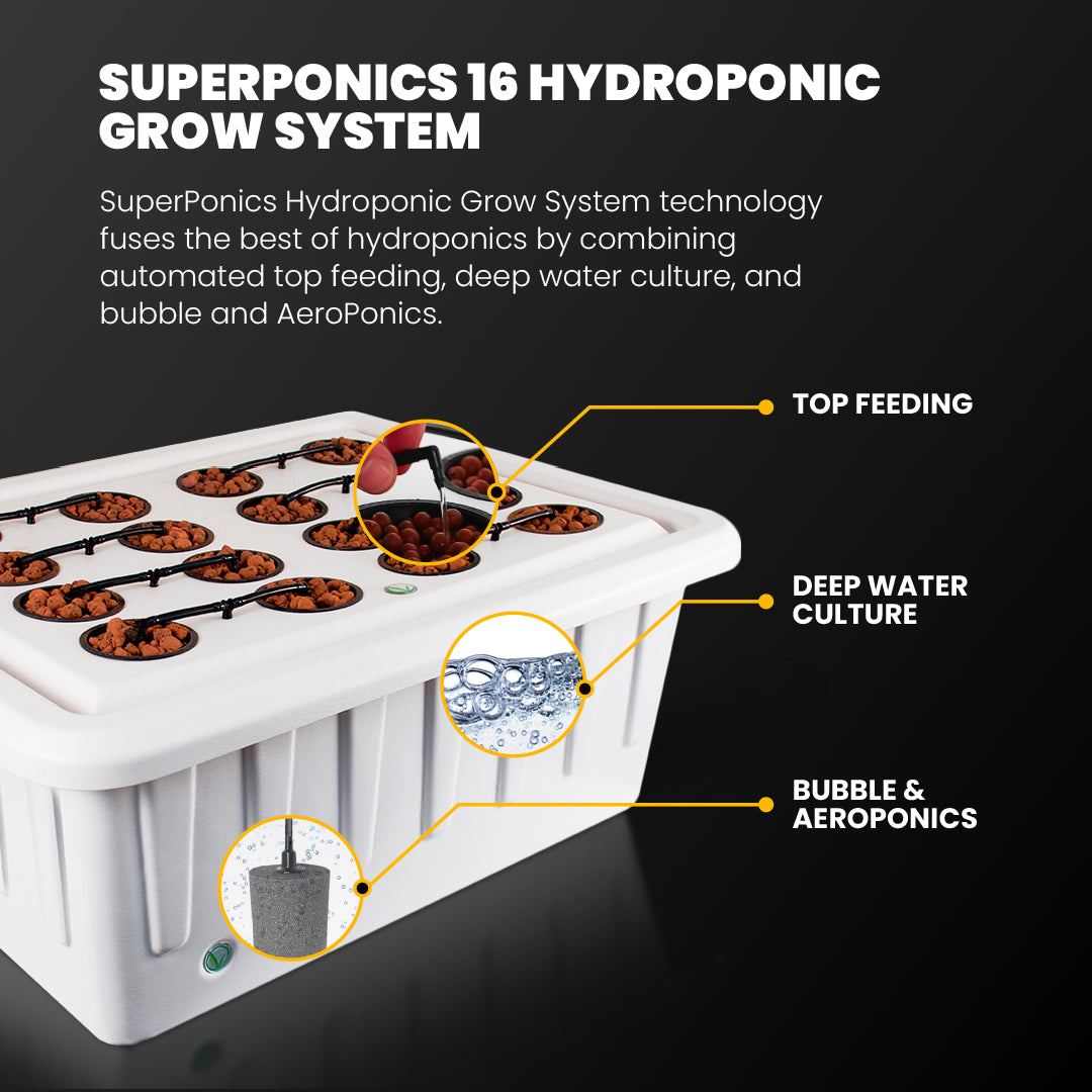 SuperPonics 16 Hydroponic Grow System