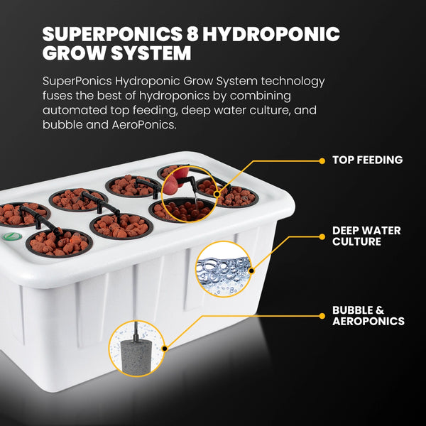 SuperPonics 8 Hydroponic Grow System