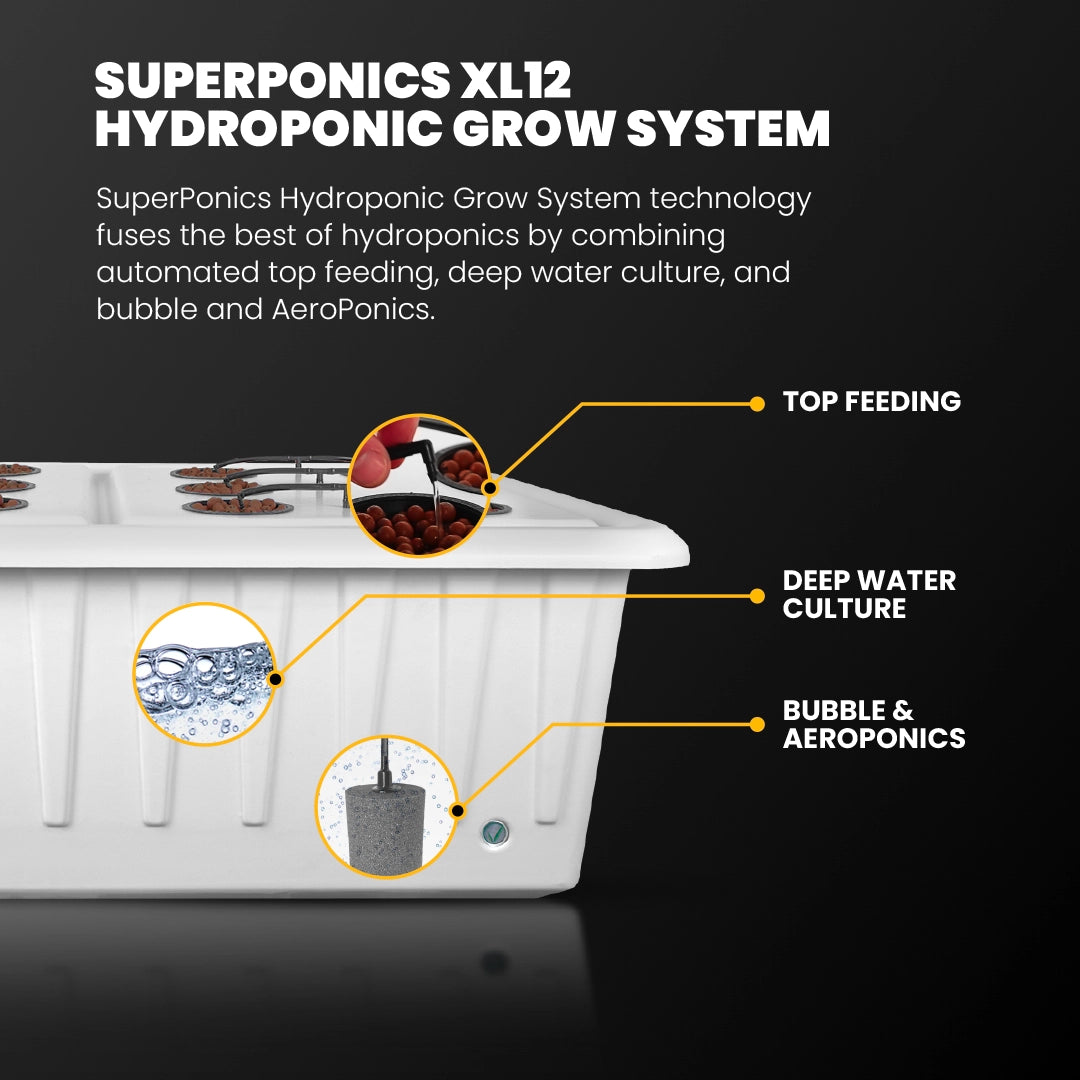 SuperPonics XL 12 Hydroponic Grow System