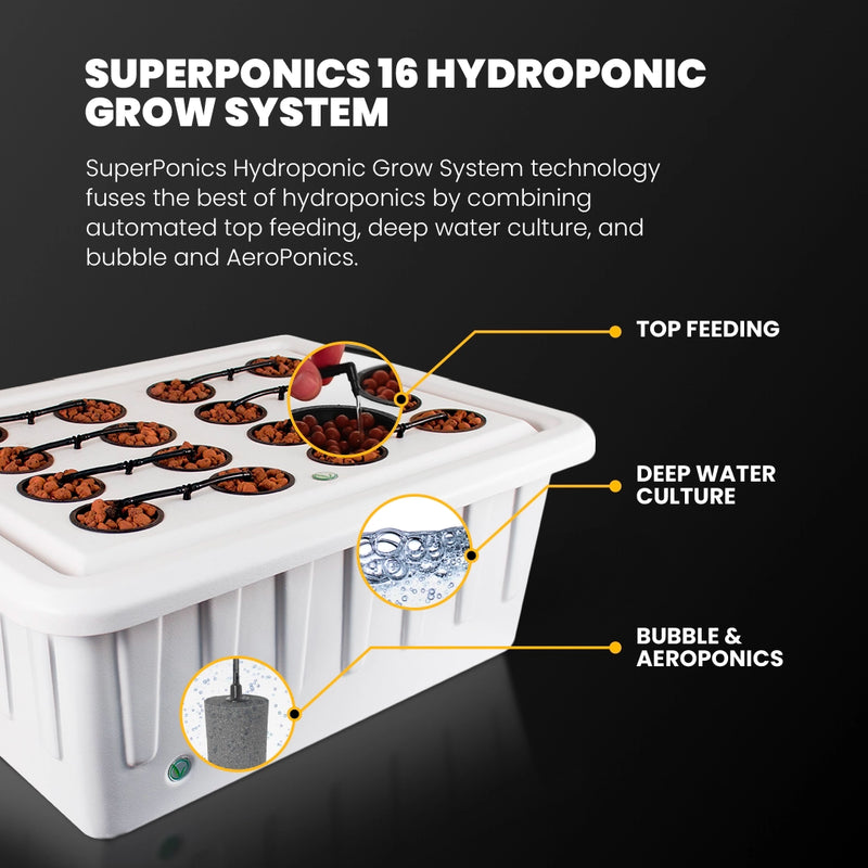 Hydroponic Grow System, Grow Tent Kit