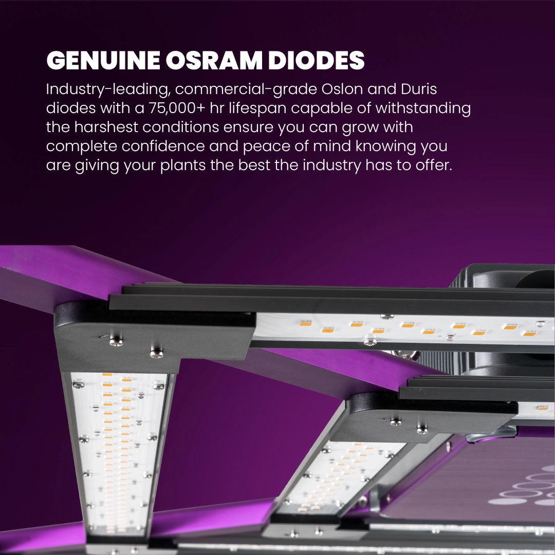 X² V2 Commercial LED Grow Light