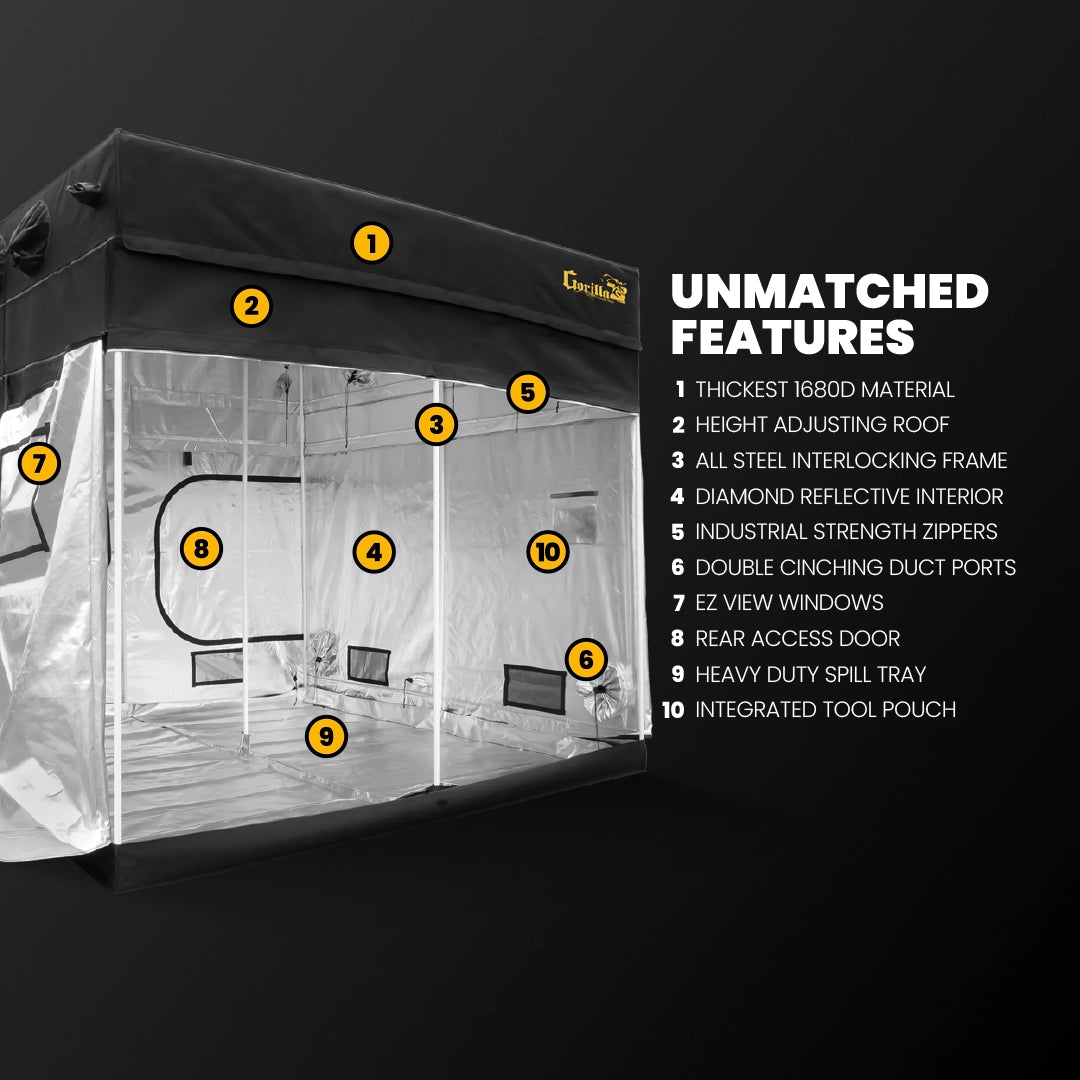 5x9 Grow Tent Kit - Soil with X750