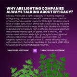 X² Commercial LED Grow Light