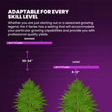 LED Grow Lights - Kind LED X Series