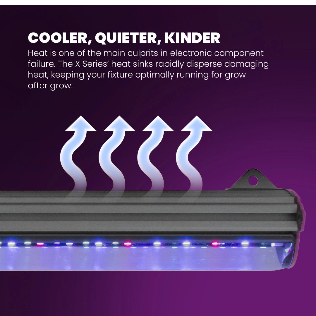 Kind LED Grow Light Bar