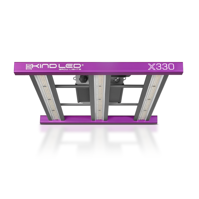 LED Grow Lights - Kind LED X Series