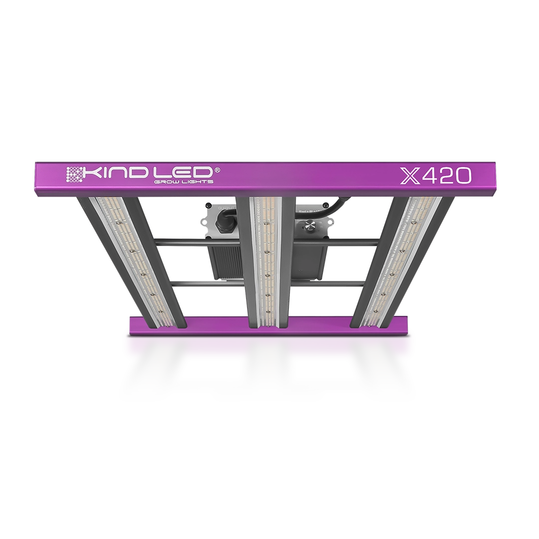 LED Grow Lights - Kind LED X Series