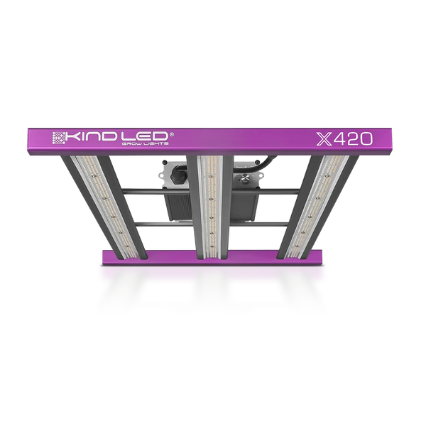 Kind LED Grow Light X420