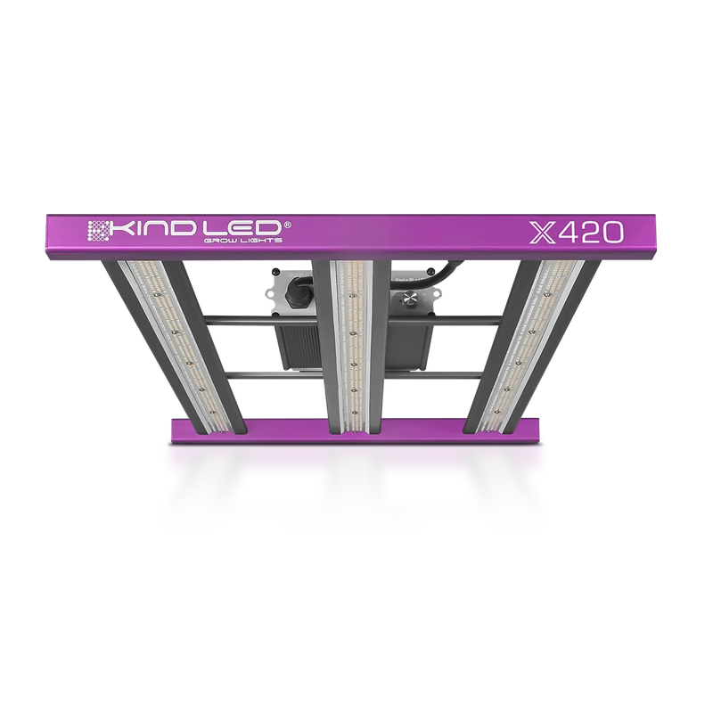 Kind LED Grow Light X420