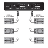 GSI-1 Controller for Gorilla DE PRO SERIES Commercial Grow Light